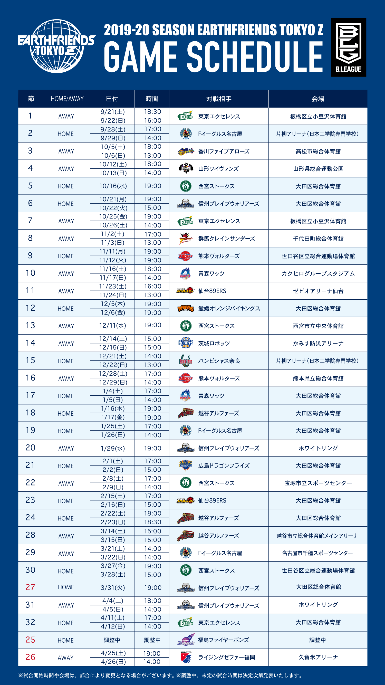 アースフレンズ東京z 27節 信州ブレイブウォリアーズ戦 延期日程決定のお知らせ アースフレンズ東京z