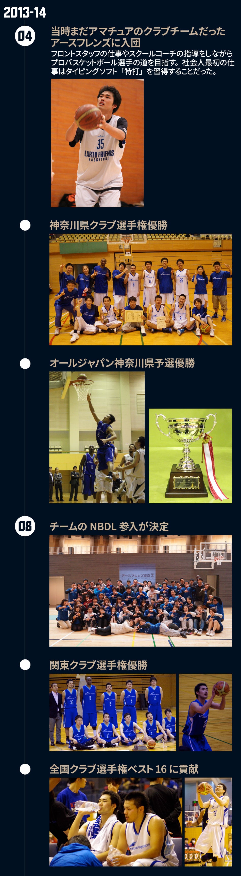 HISTORY