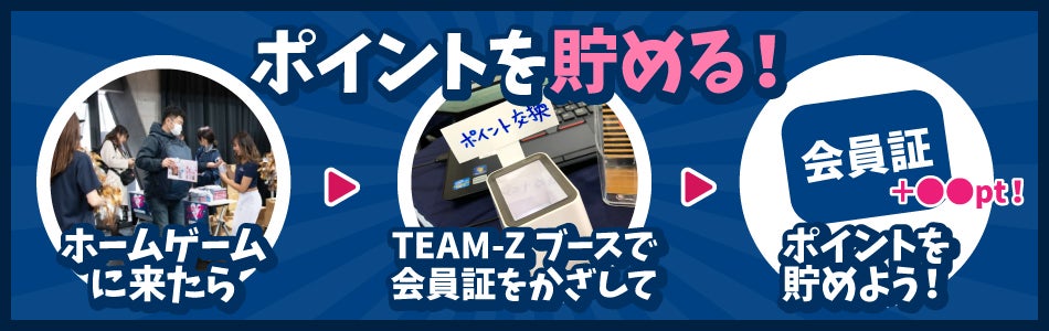 ポイントを貯める