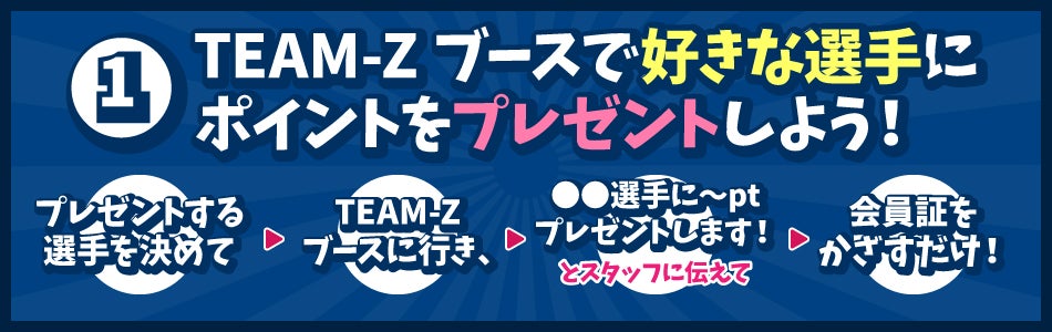 貯まったポイントを好きな選手へプレゼントしよう