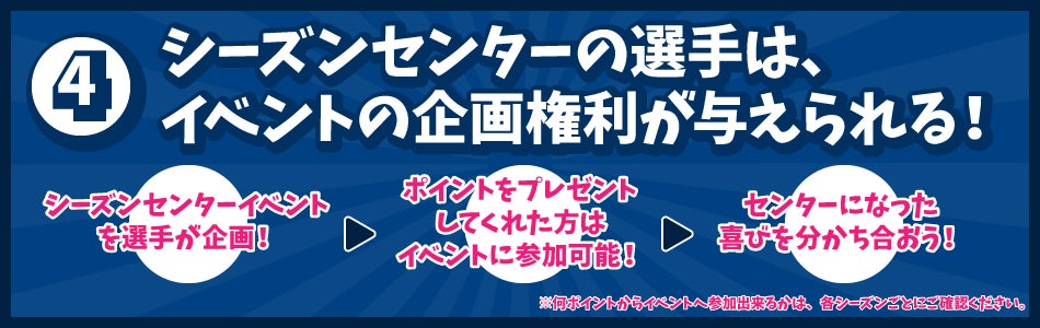 シーズンセンター選手には、シーズンセンターイベントの企画権利が与えられます。