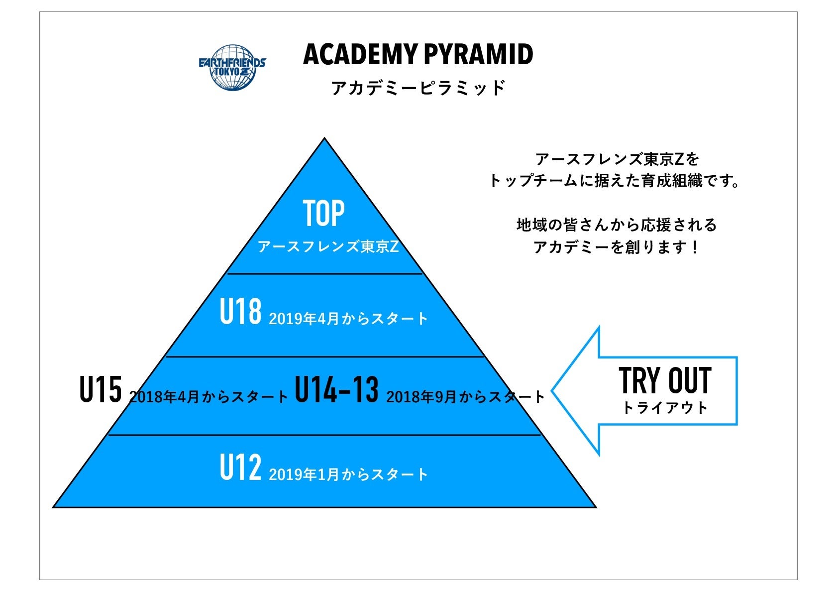 u15-academy.jpg