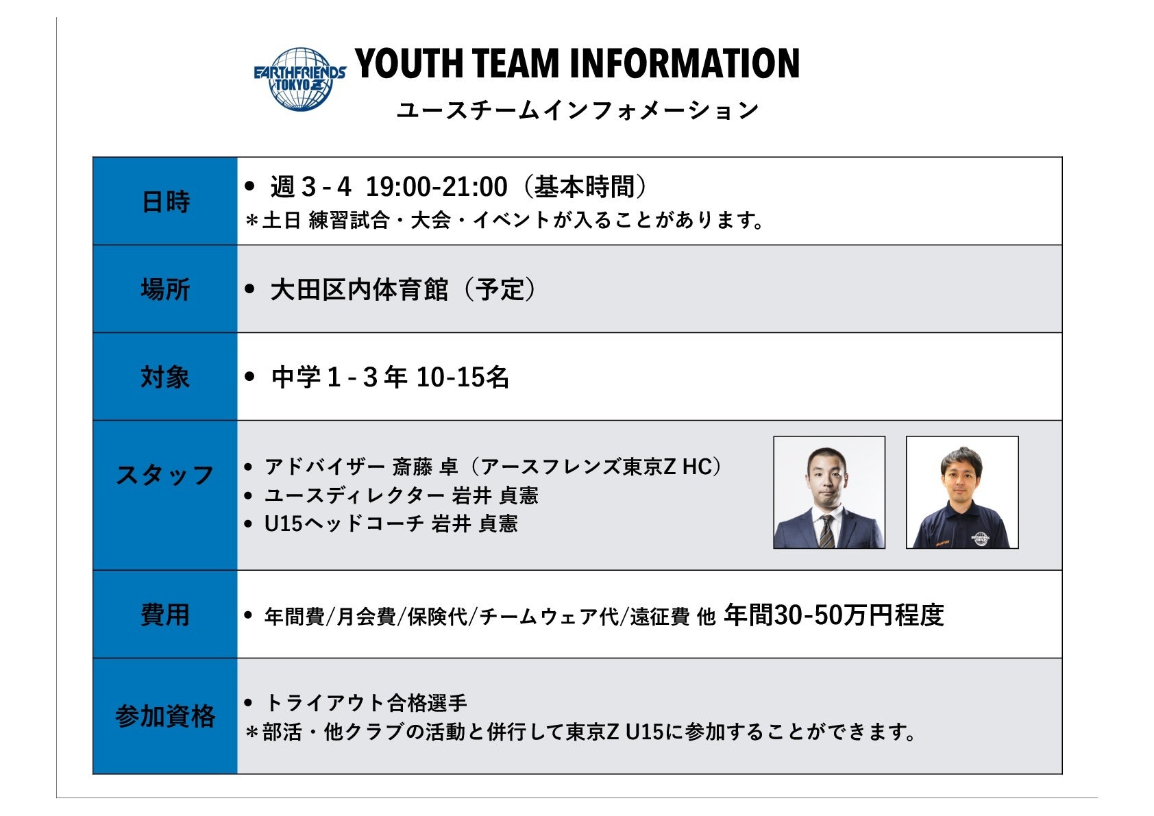 u15-info.jpg
